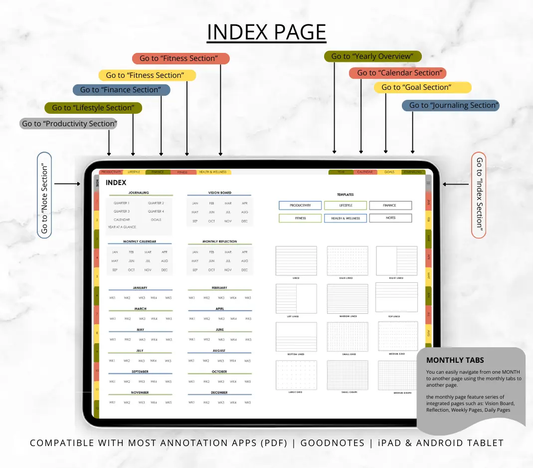 2026 & Undated Reusable All In One Digital Planner | Hyperlinked Life Planner Bundle